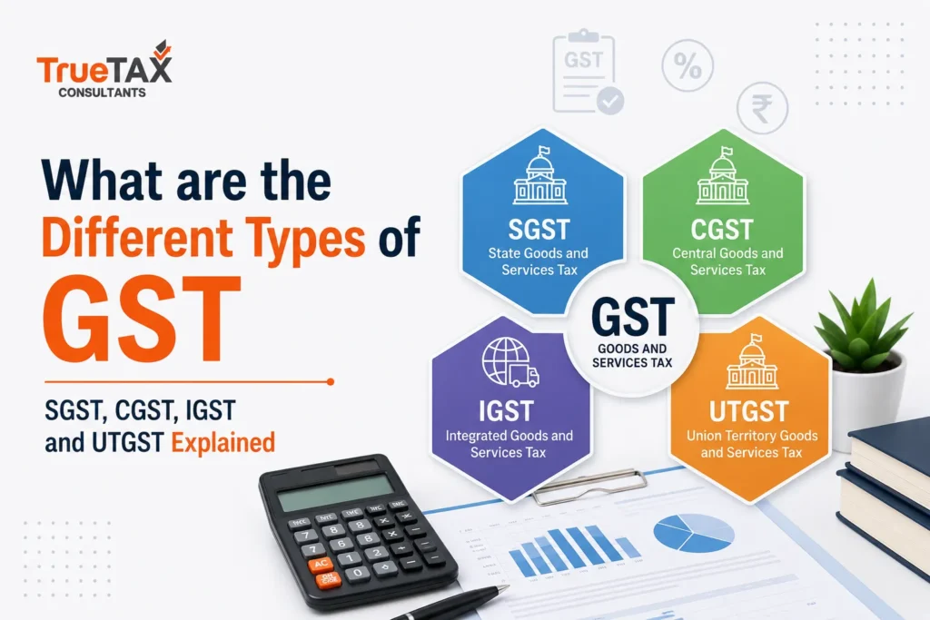 What are the Different Types of GST Know the SGST, CGST, IGST and UTGST